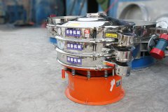 1000型兩層旋振篩,旋振篩,三次元振動篩,1000型振動篩